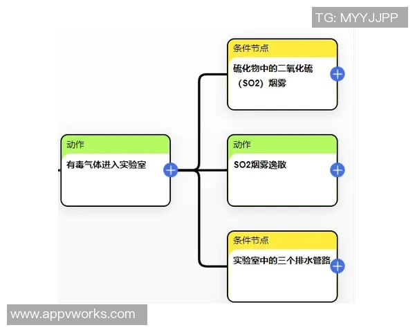 深入分析成都篮球队中路突破战术的核心要素与实战应用