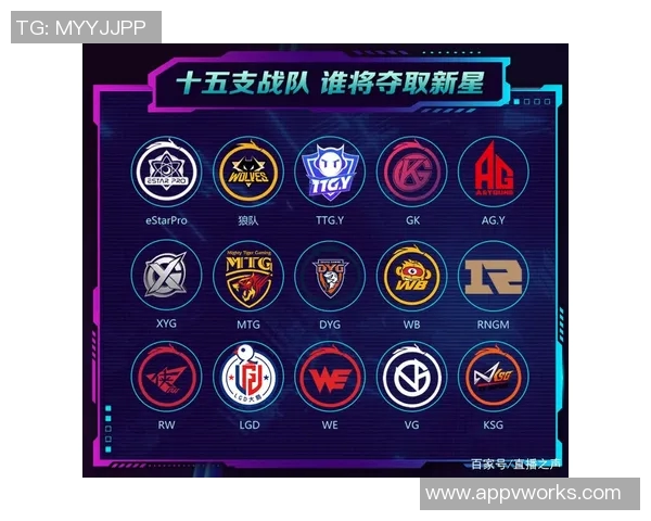 王者荣耀灵活性排行榜揭晓WE战队荣登第二名引发热议 王者荣耀灵活性排行榜揭晓WE战队荣登第二名引发热议