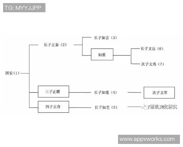 袁堂文的传奇人生与时代变迁下的文化传承探索