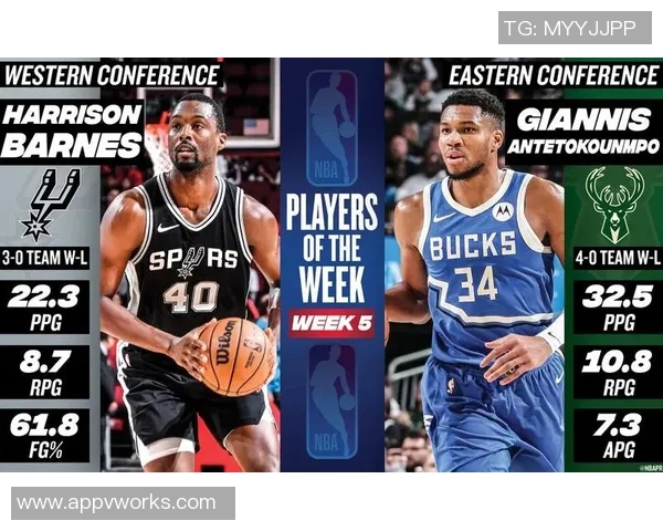 哈里森巴恩斯在NBA的成长之路与未来发展潜力分析